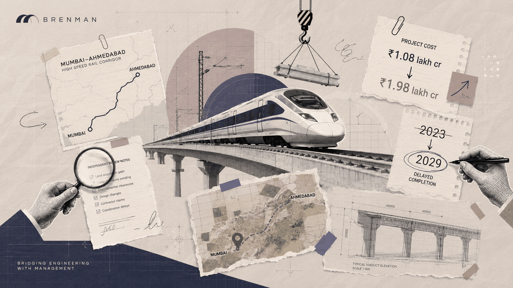 Why India's infrastructure projects never finish on time (and who pays for it): The Bridging Room